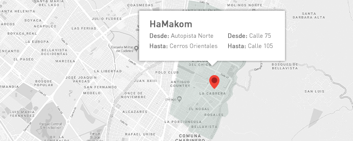 HaMakon-maphome.png